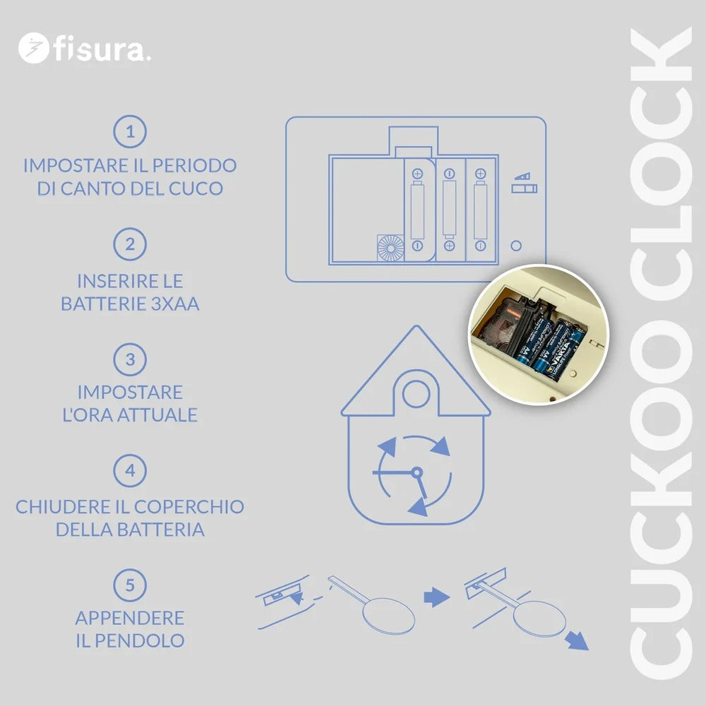 Orologio Cucù Casetta, foto 23