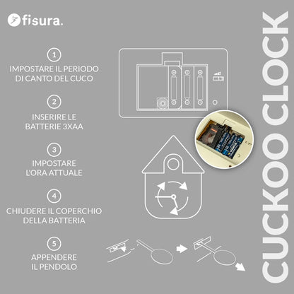 Orologio Cucù Casetta, foto 18